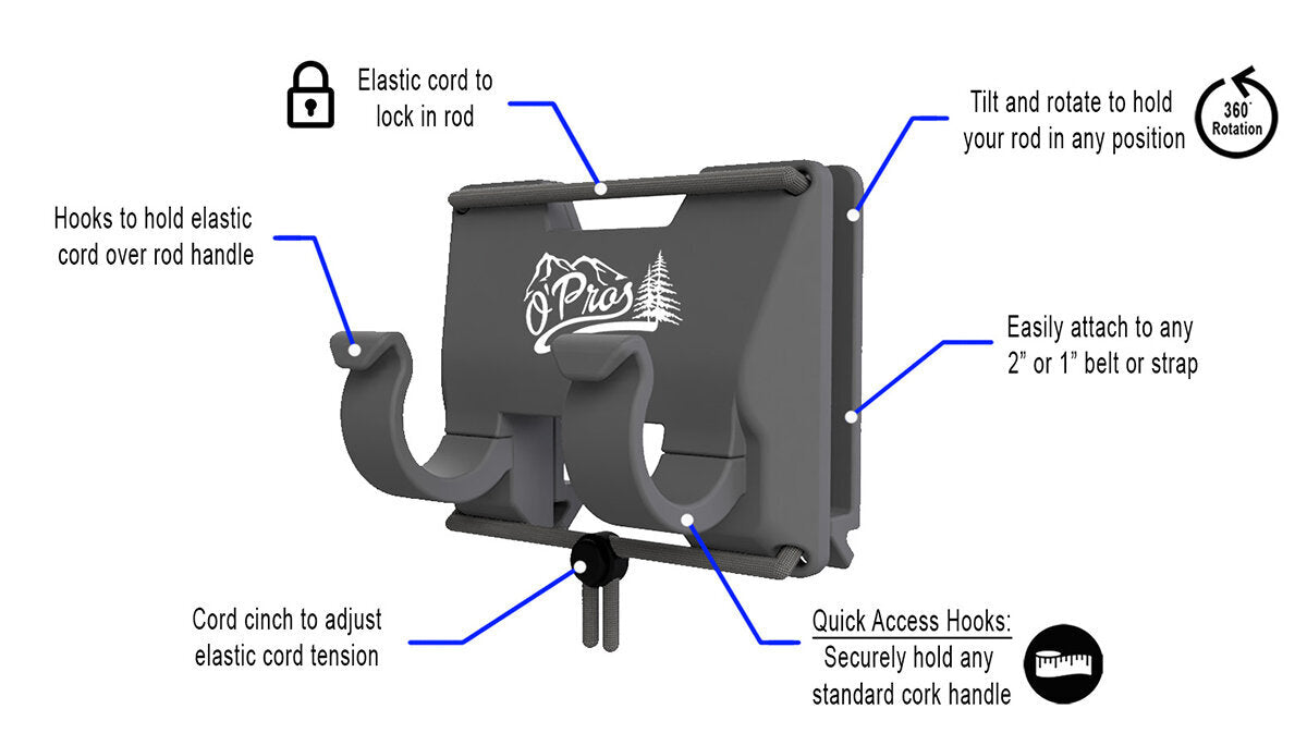 3rd Hand Rod Holder